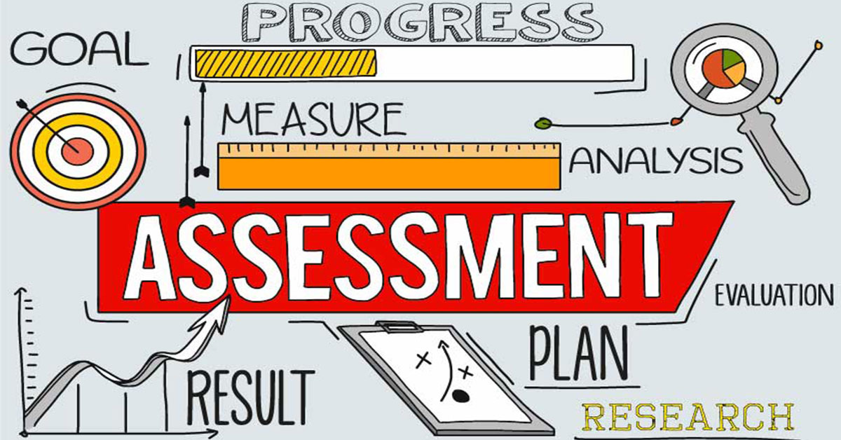 research assessment tools